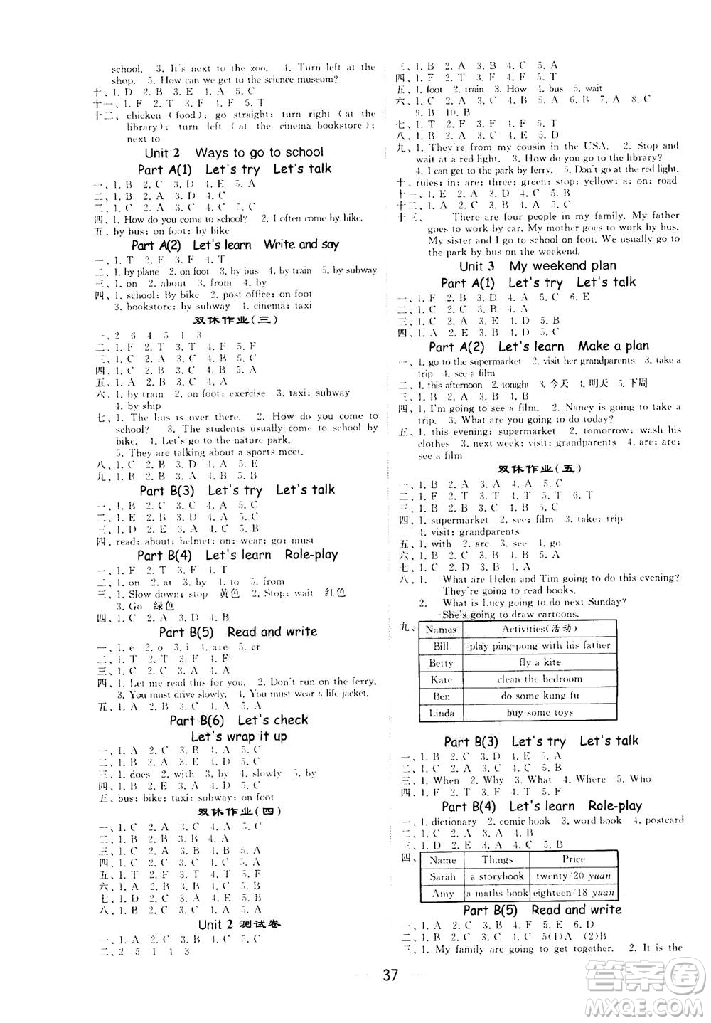 河海大學(xué)出版社2020年棒棒堂同步練習(xí)加單元測評(píng)英語六年級(jí)上冊(cè)RJ人教版答案