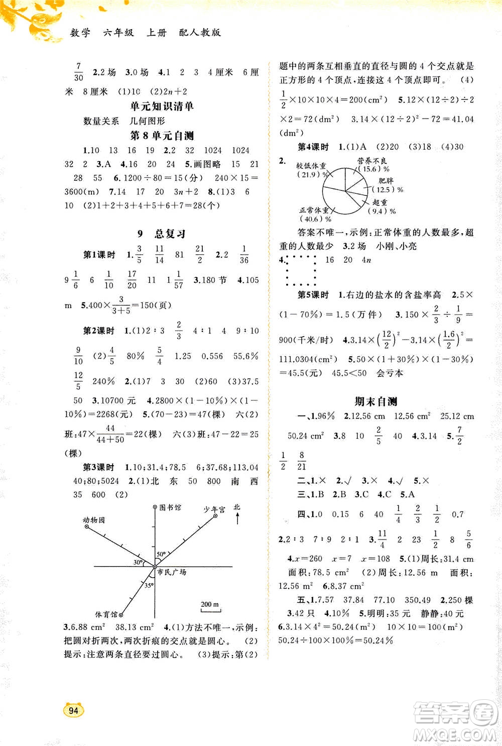 2020年新課程學(xué)習(xí)與測評同步學(xué)習(xí)數(shù)學(xué)六年級上冊人教版答案