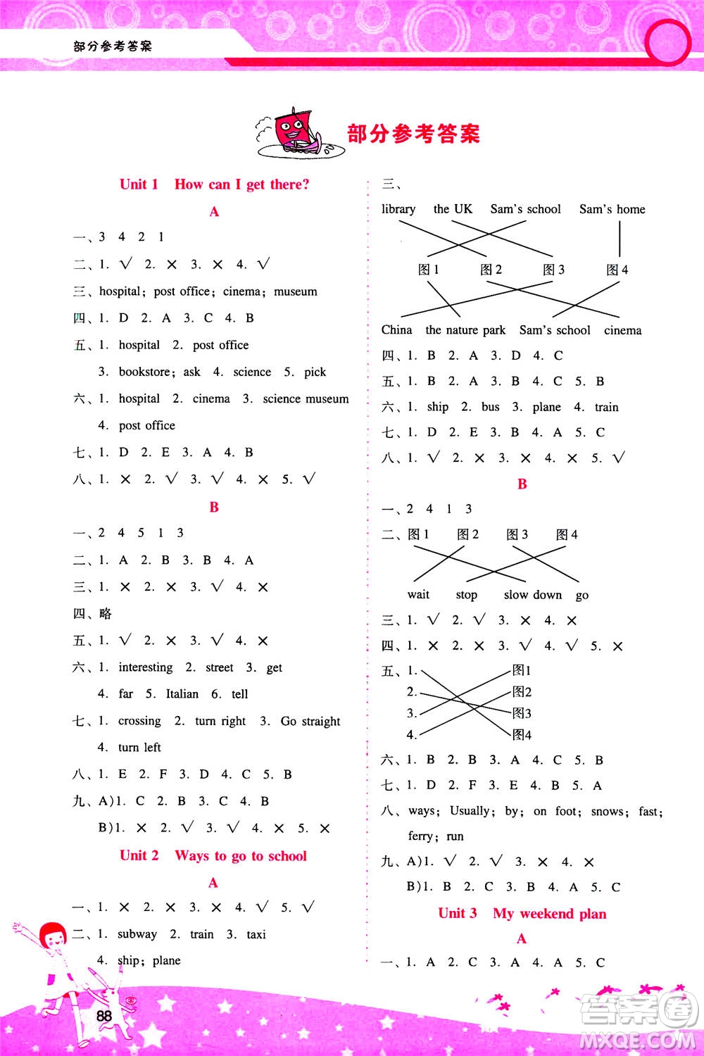 人民教育出版社2020年新課程學(xué)習(xí)輔導(dǎo)英語六年級(jí)上冊(cè)人教版答案