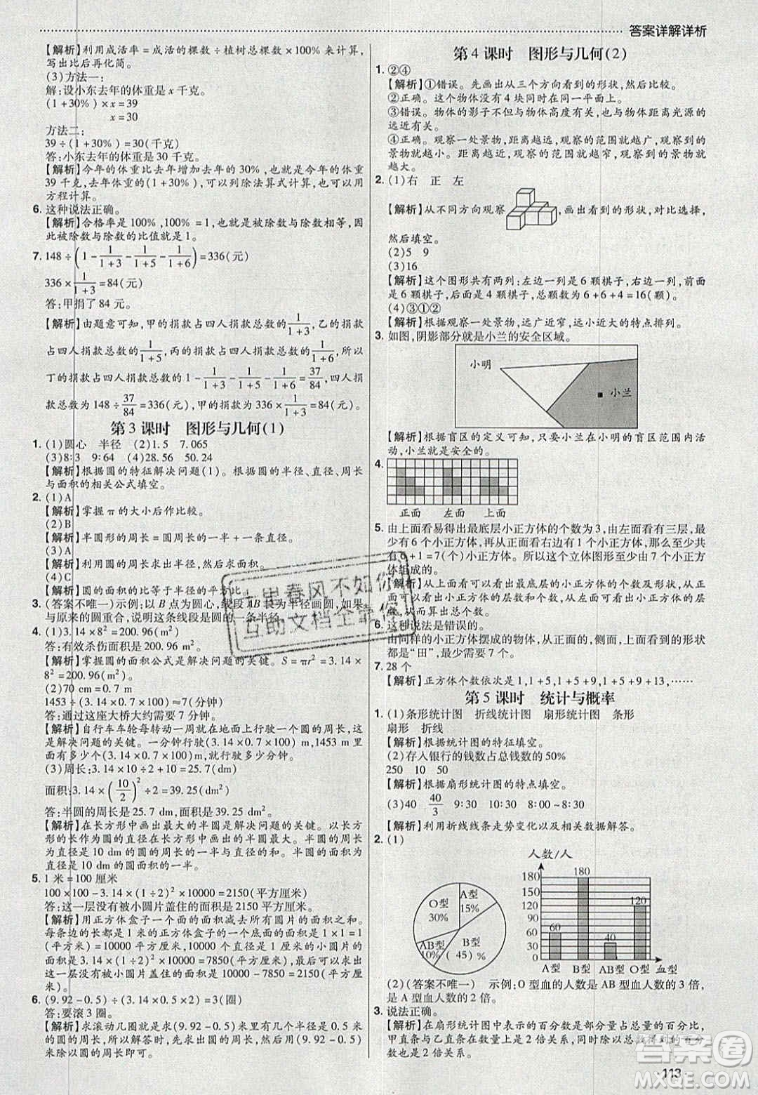 2020年學(xué)習(xí)委員小學(xué)數(shù)學(xué)六年級(jí)上冊(cè)北師大版答案