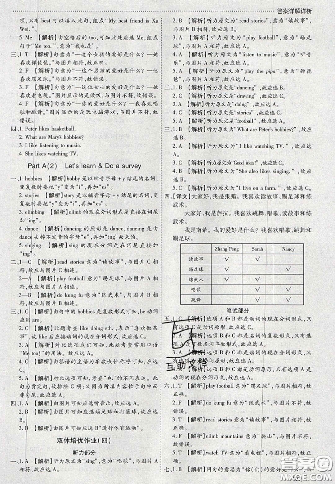 2020學(xué)習(xí)委員小學(xué)英語(yǔ)六年級(jí)上冊(cè)人教PEP版答案