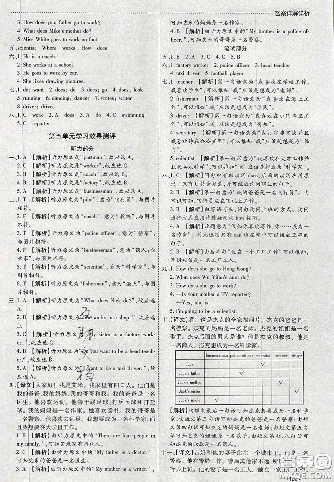 2020學(xué)習(xí)委員小學(xué)英語(yǔ)六年級(jí)上冊(cè)人教PEP版答案