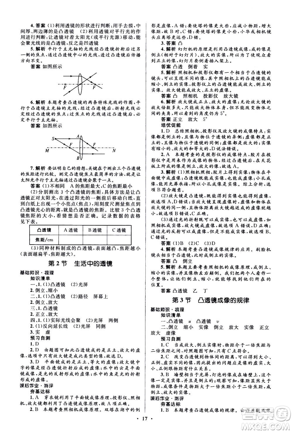 人民教育出版社2020年人教金學典同步解析與測評學練考物理八年級上冊人教版答案