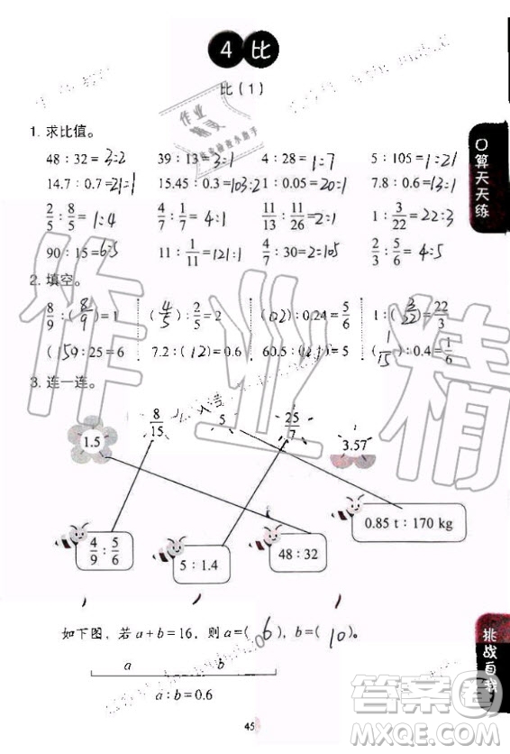 人民教育出版社2020年同步口算練習冊六年級上冊人教版答案