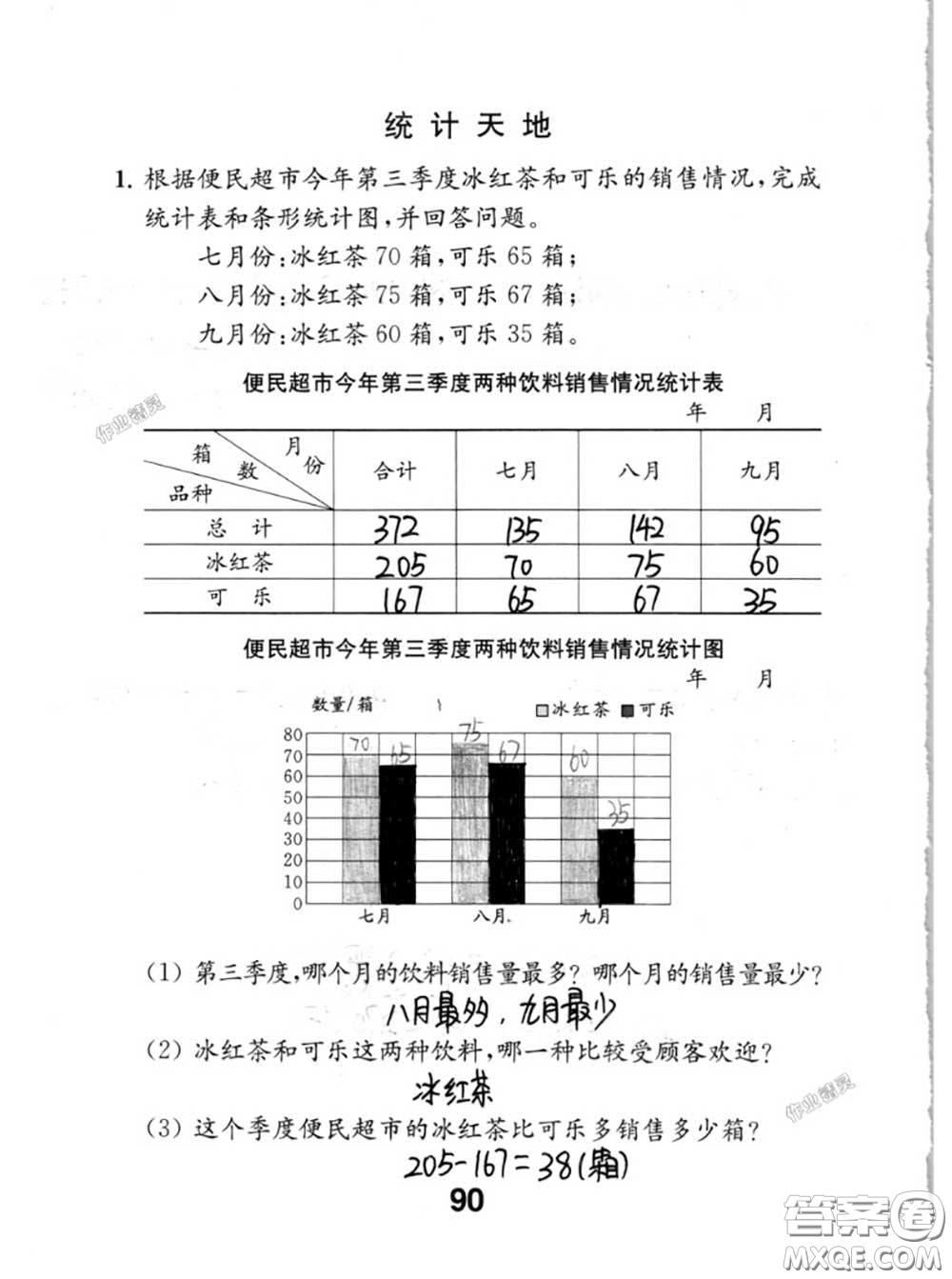 江蘇鳳凰教育出版社2020數(shù)學(xué)補(bǔ)充習(xí)題五年級(jí)上冊(cè)人教版參考答案