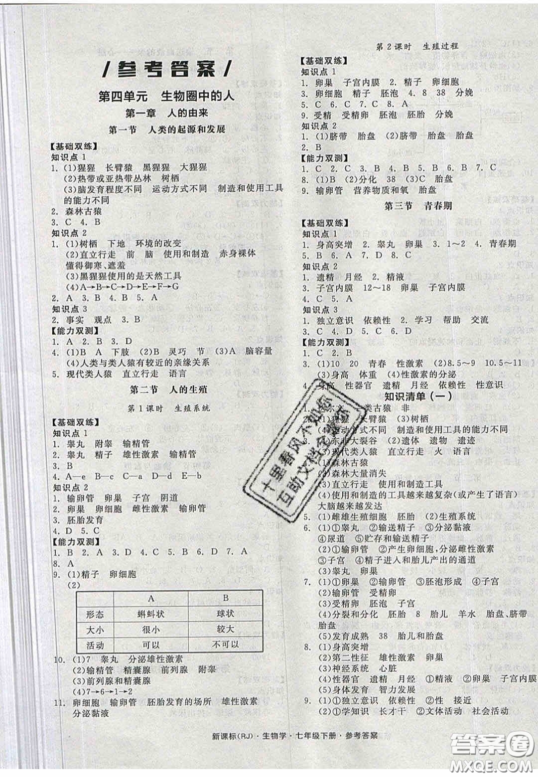 2020年期末考向標海淀新編跟蹤突破測試卷七年級數學上冊湘教版答案