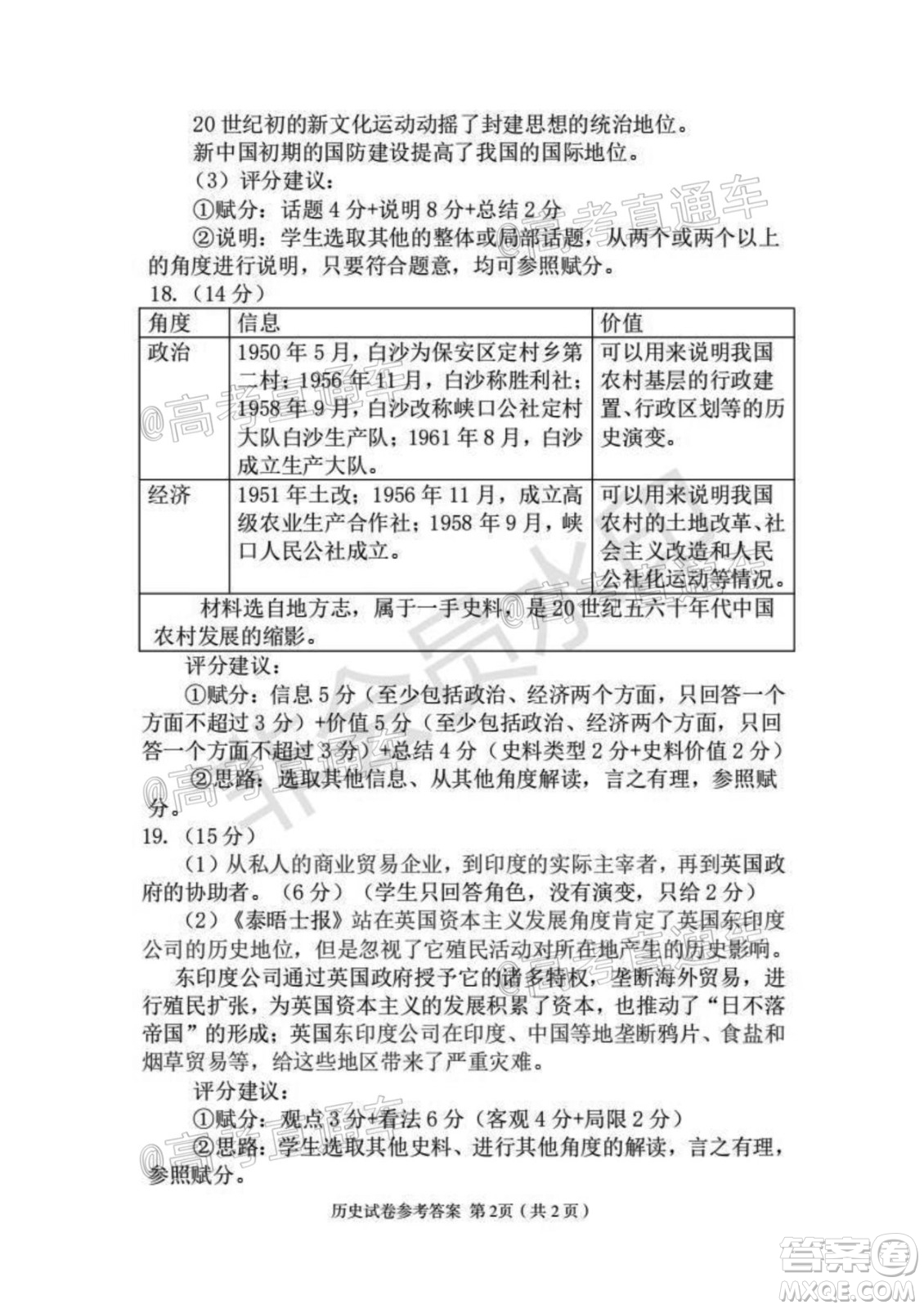 2020-2021學年度武漢部分學校高三新起點質量檢測歷史試卷及答案