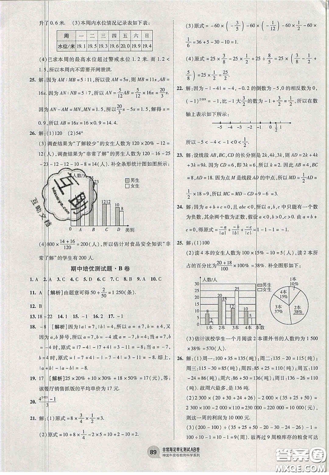 神農(nóng)牛皮卷2020非常海淀單元測試AB卷七年級數(shù)學上冊青島版答案