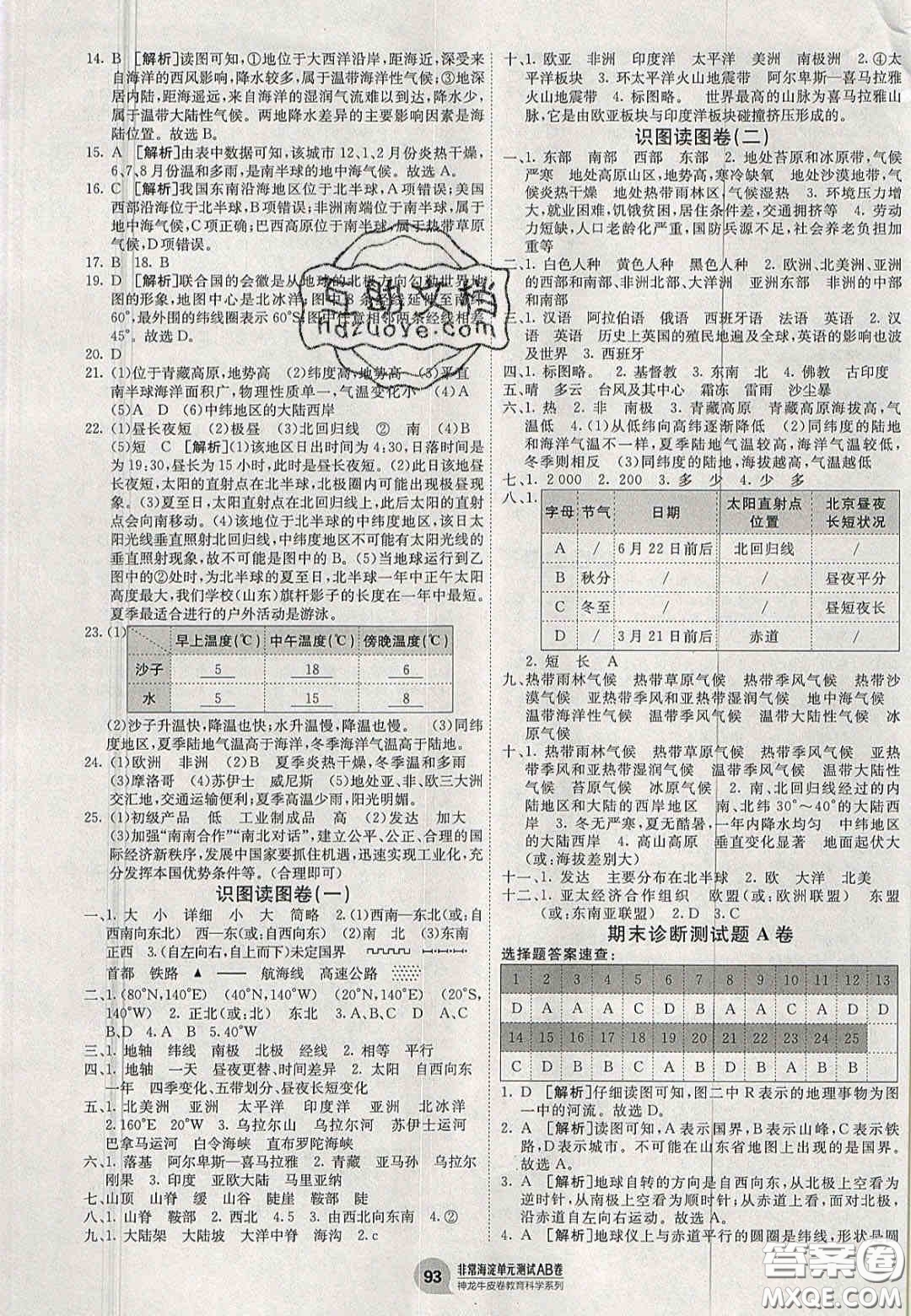 神農(nóng)牛皮卷2020秋非常海淀單元測(cè)試AB卷七年級(jí)地理上冊(cè)湘教版答案