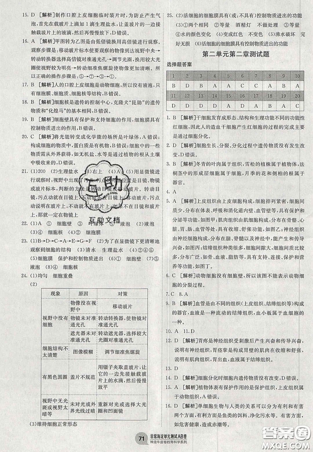神農(nóng)牛皮卷2020秋非常海淀單元測(cè)試AB卷七年級(jí)生物上冊(cè)人教版答案