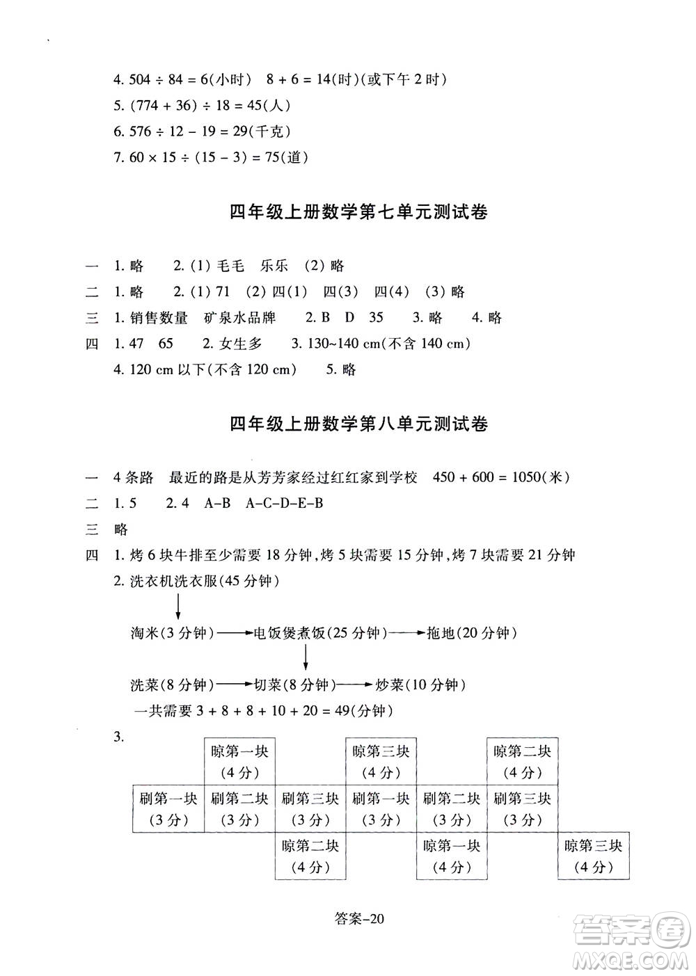 浙江少年兒童出版社2020年每課一練小學(xué)數(shù)學(xué)四年級(jí)上冊(cè)R人教版答案