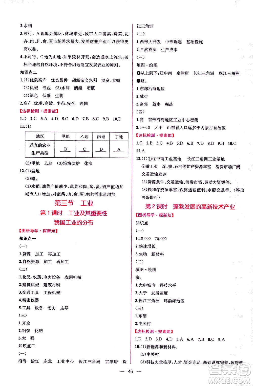 人民教育出版社2020年同步學(xué)歷案課時(shí)練地理八年級(jí)上冊(cè)人教版答案