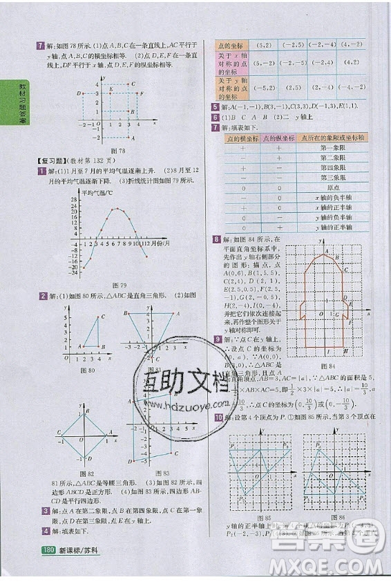 江蘇鳳凰科學(xué)技術(shù)出版社2020年數(shù)學(xué)八年級上冊蘇科版課后練習(xí)答案