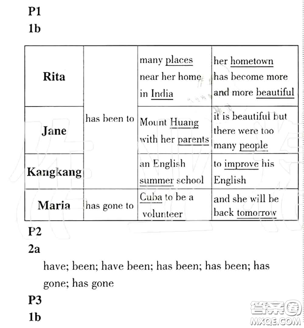 科學(xué)普及出版社2020年課本教材九年級(jí)英語上冊(cè)仁愛版參考答案