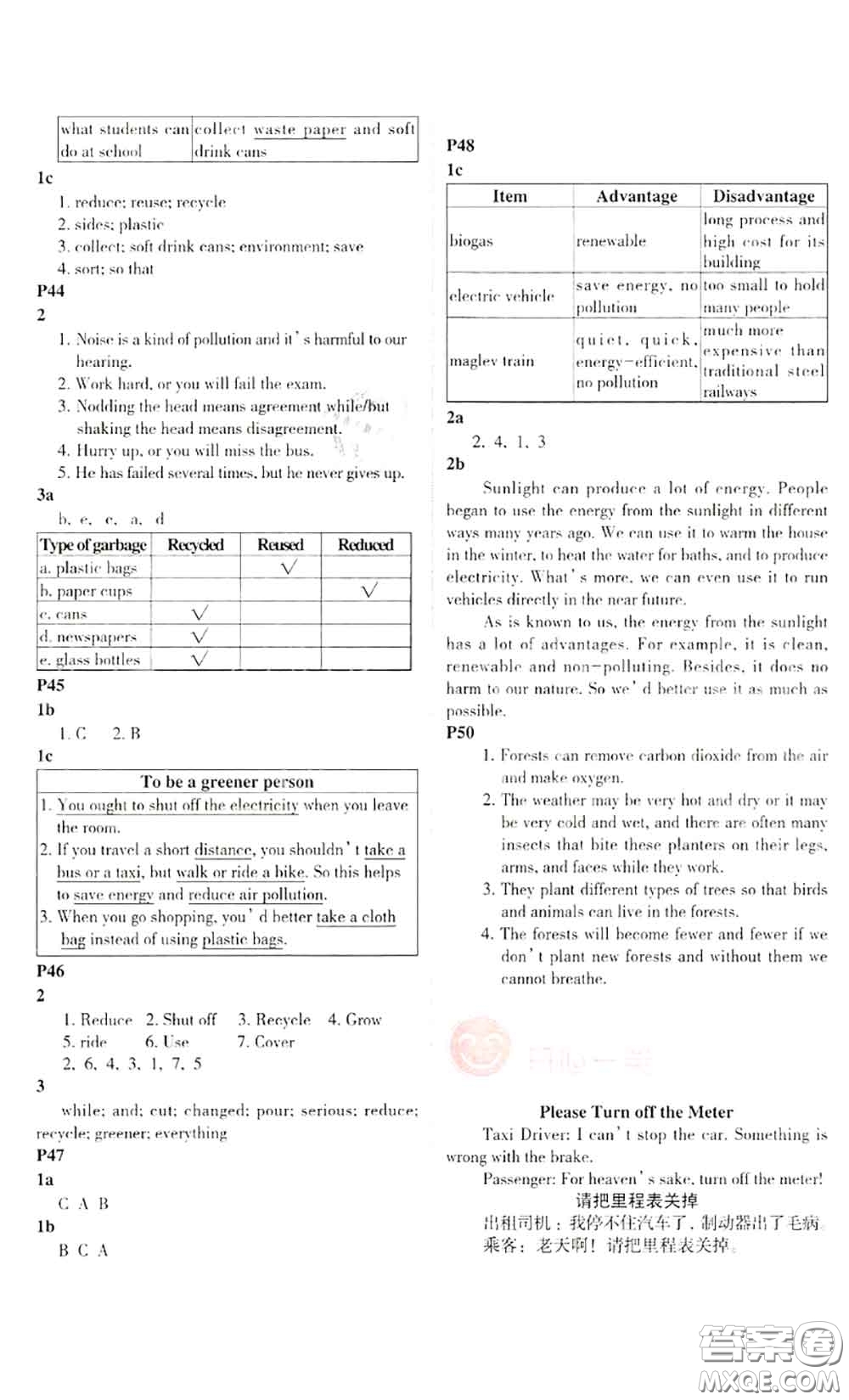 科學(xué)普及出版社2020年課本教材九年級(jí)英語上冊(cè)仁愛版參考答案