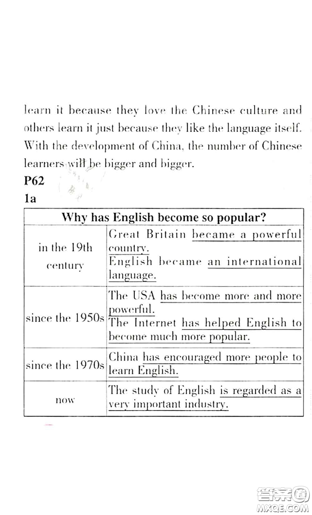 科學(xué)普及出版社2020年課本教材九年級(jí)英語上冊(cè)仁愛版參考答案