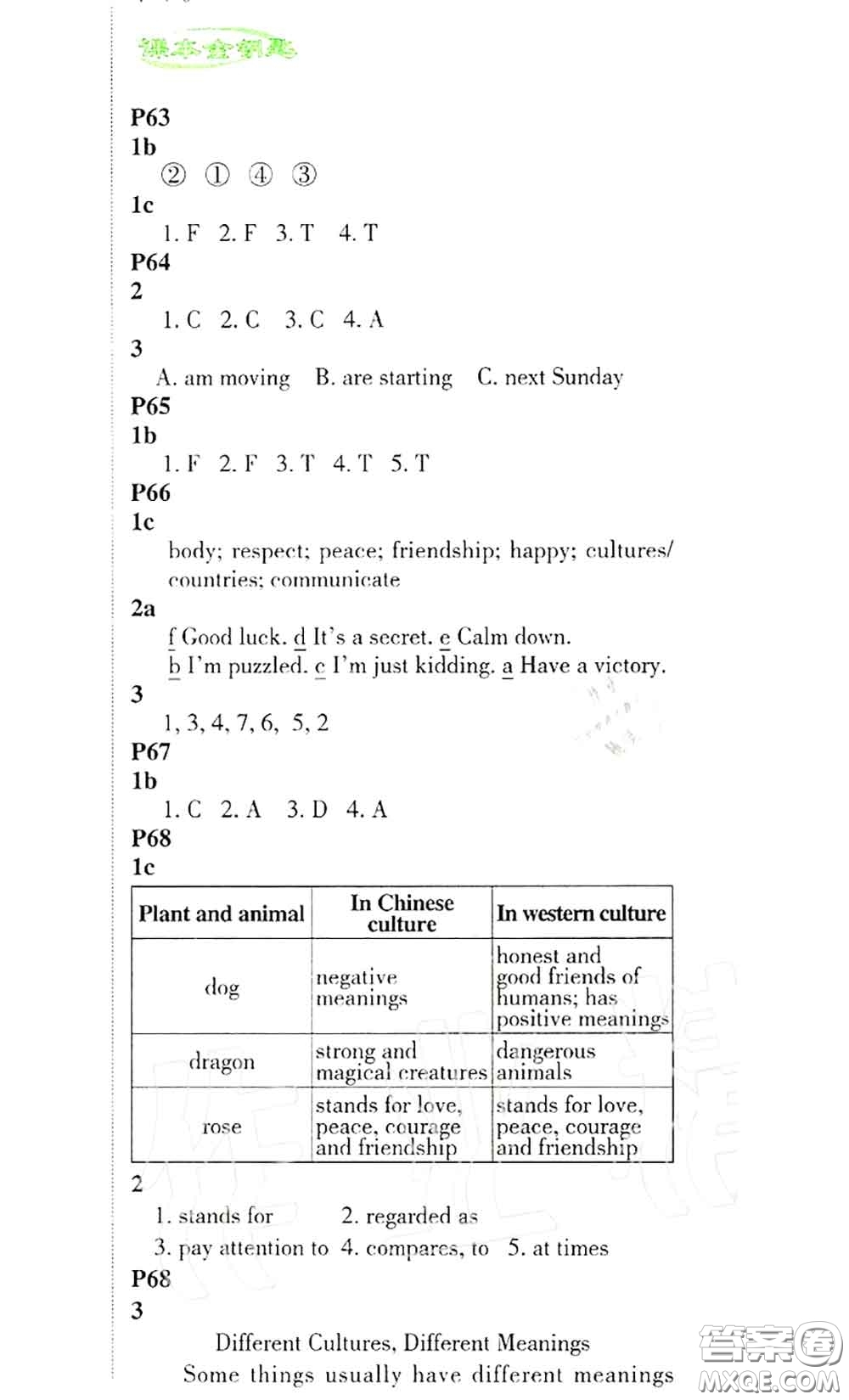 科學(xué)普及出版社2020年課本教材九年級(jí)英語上冊(cè)仁愛版參考答案