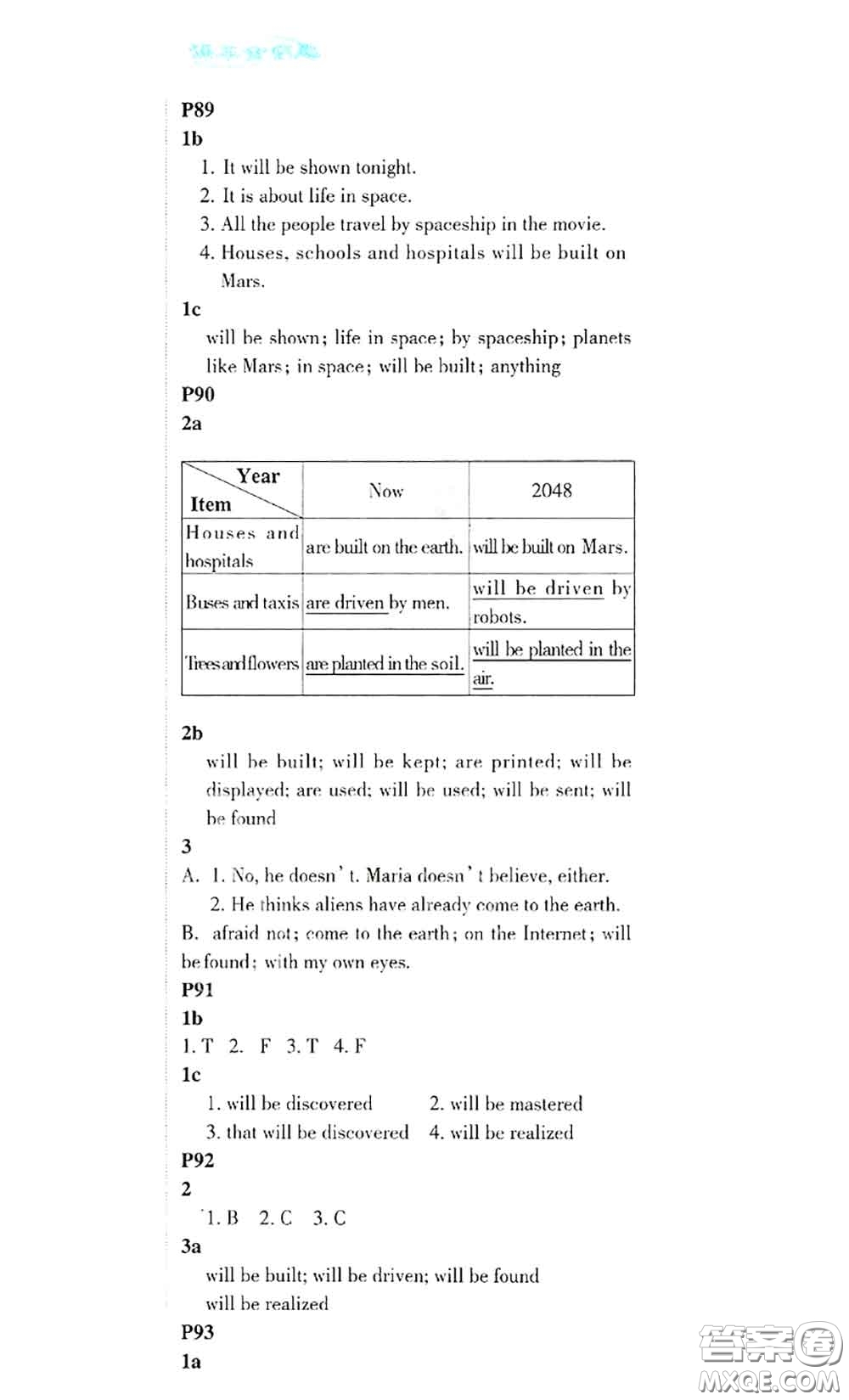 科學(xué)普及出版社2020年課本教材九年級(jí)英語上冊(cè)仁愛版參考答案