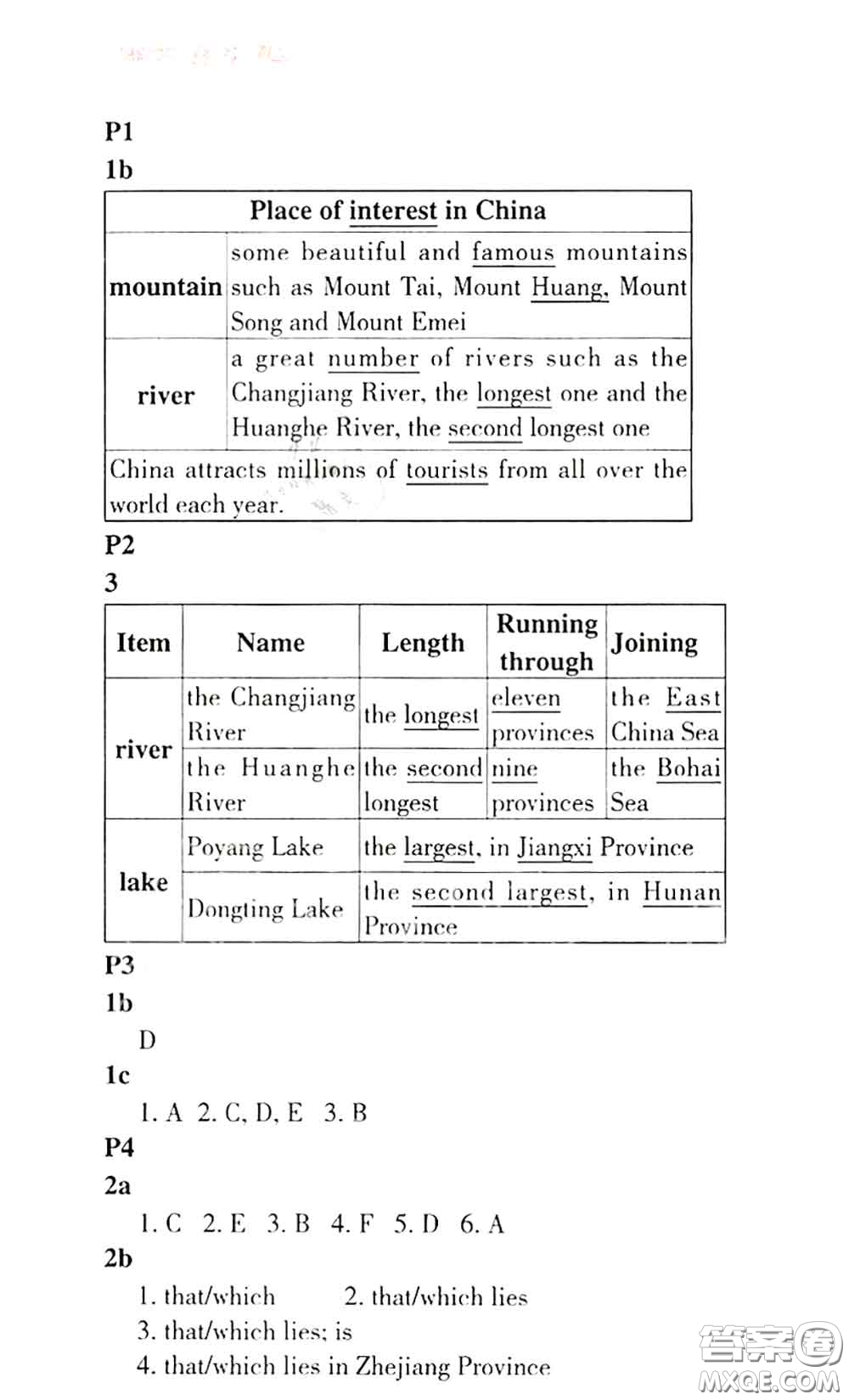 科學(xué)普及出版社2020年課本教材九年級(jí)英語上冊(cè)仁愛版參考答案