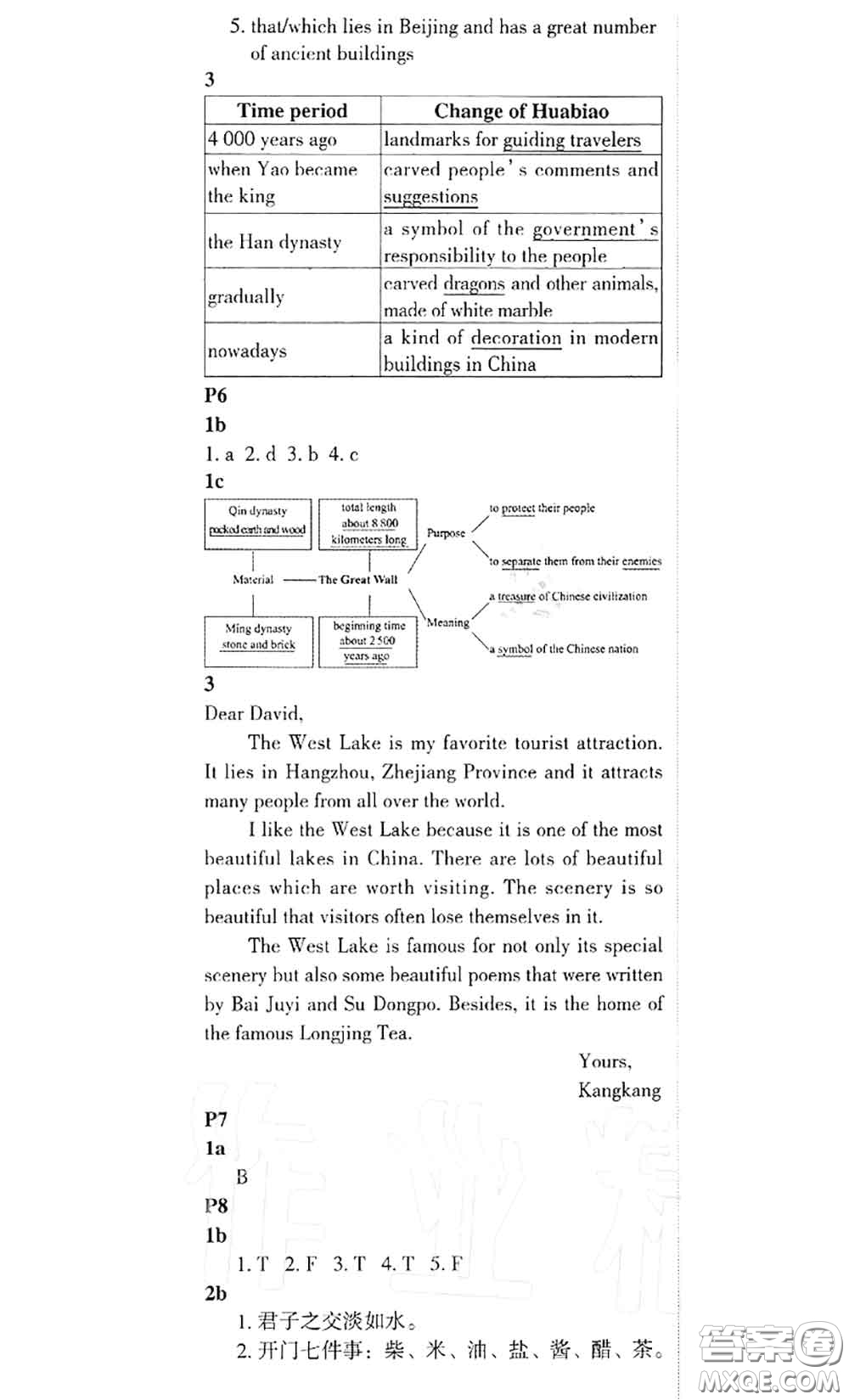 科學(xué)普及出版社2020年課本教材九年級(jí)英語上冊(cè)仁愛版參考答案