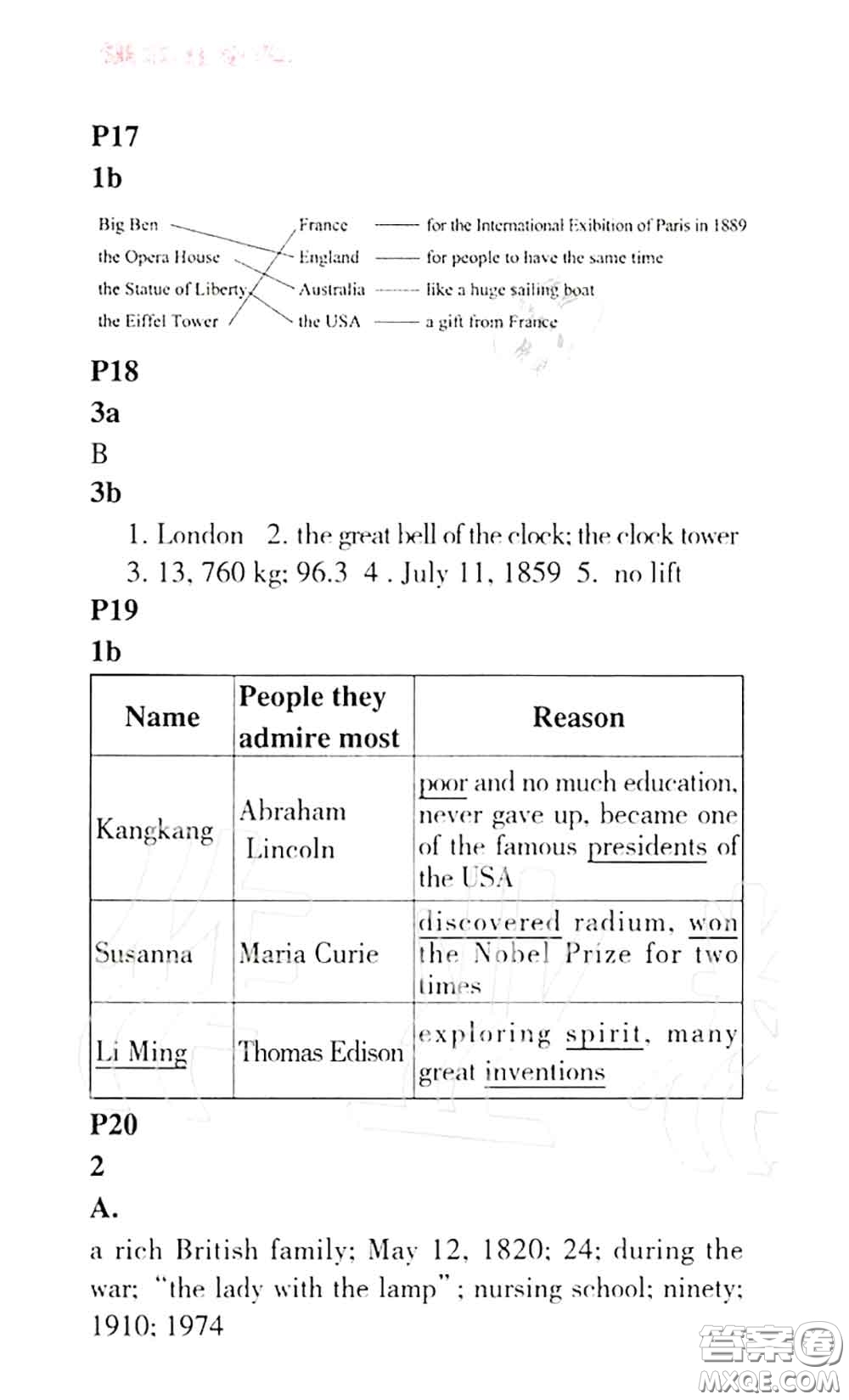科學(xué)普及出版社2020年課本教材九年級(jí)英語上冊(cè)仁愛版參考答案