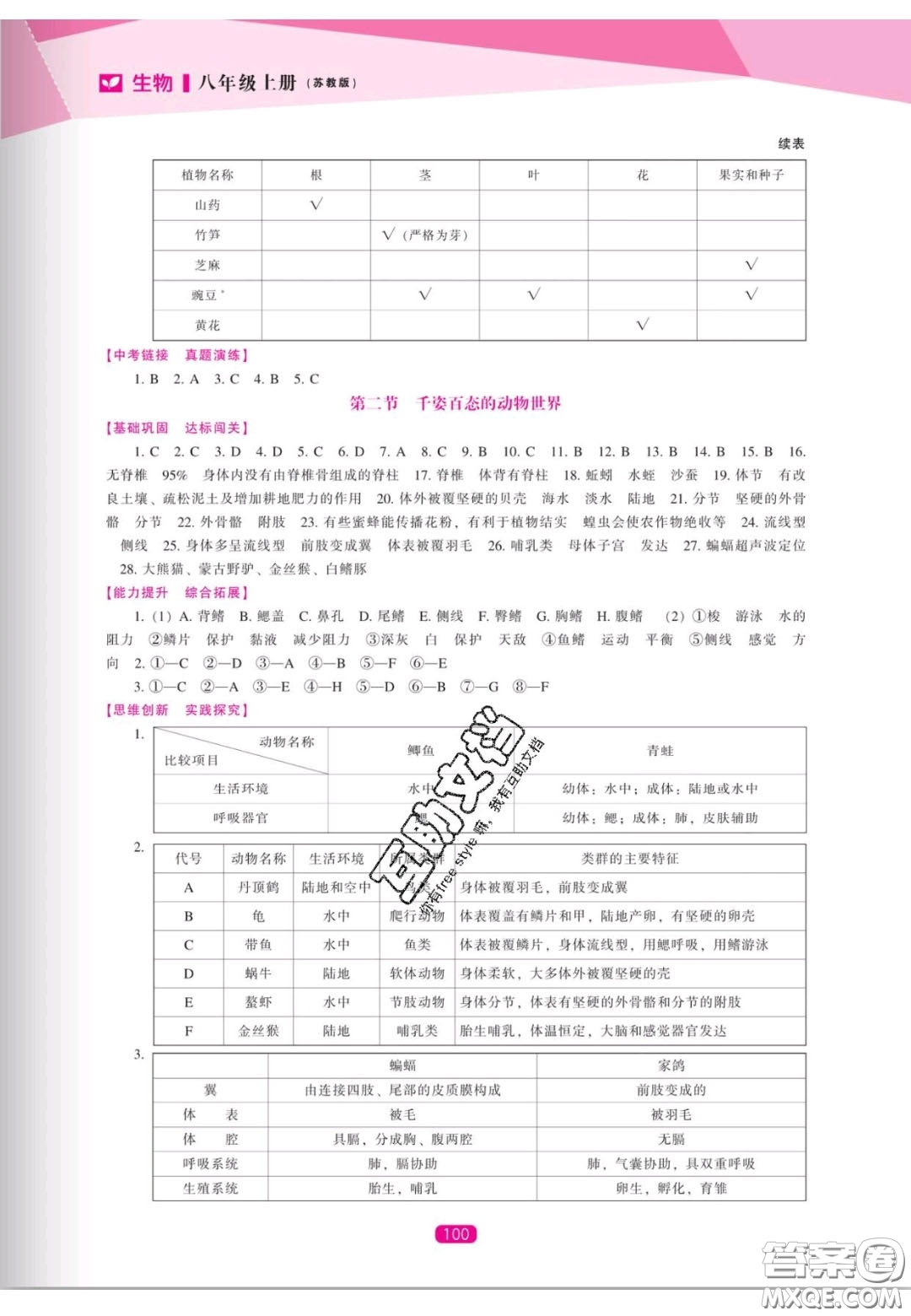 遼海出版社2020新課程能力培養(yǎng)八年級生物上冊蘇教版答案