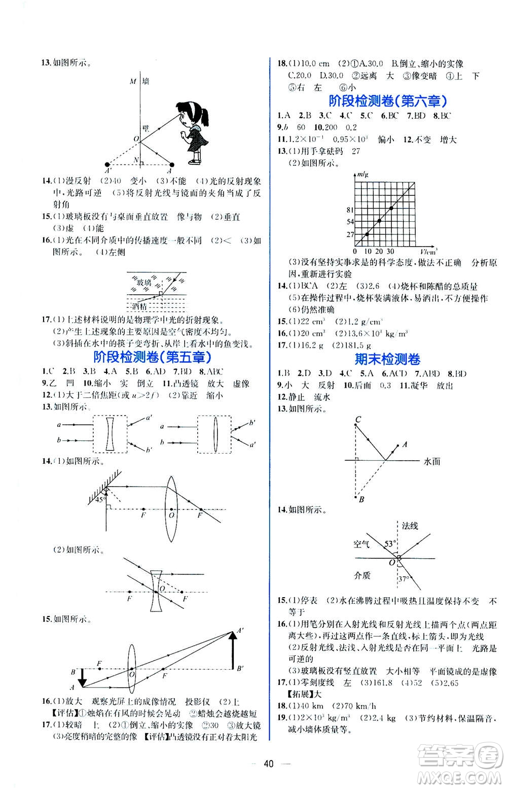 人民教育出版社2020年同步學(xué)歷案課時(shí)練物理八年級(jí)上冊(cè)人教版答案