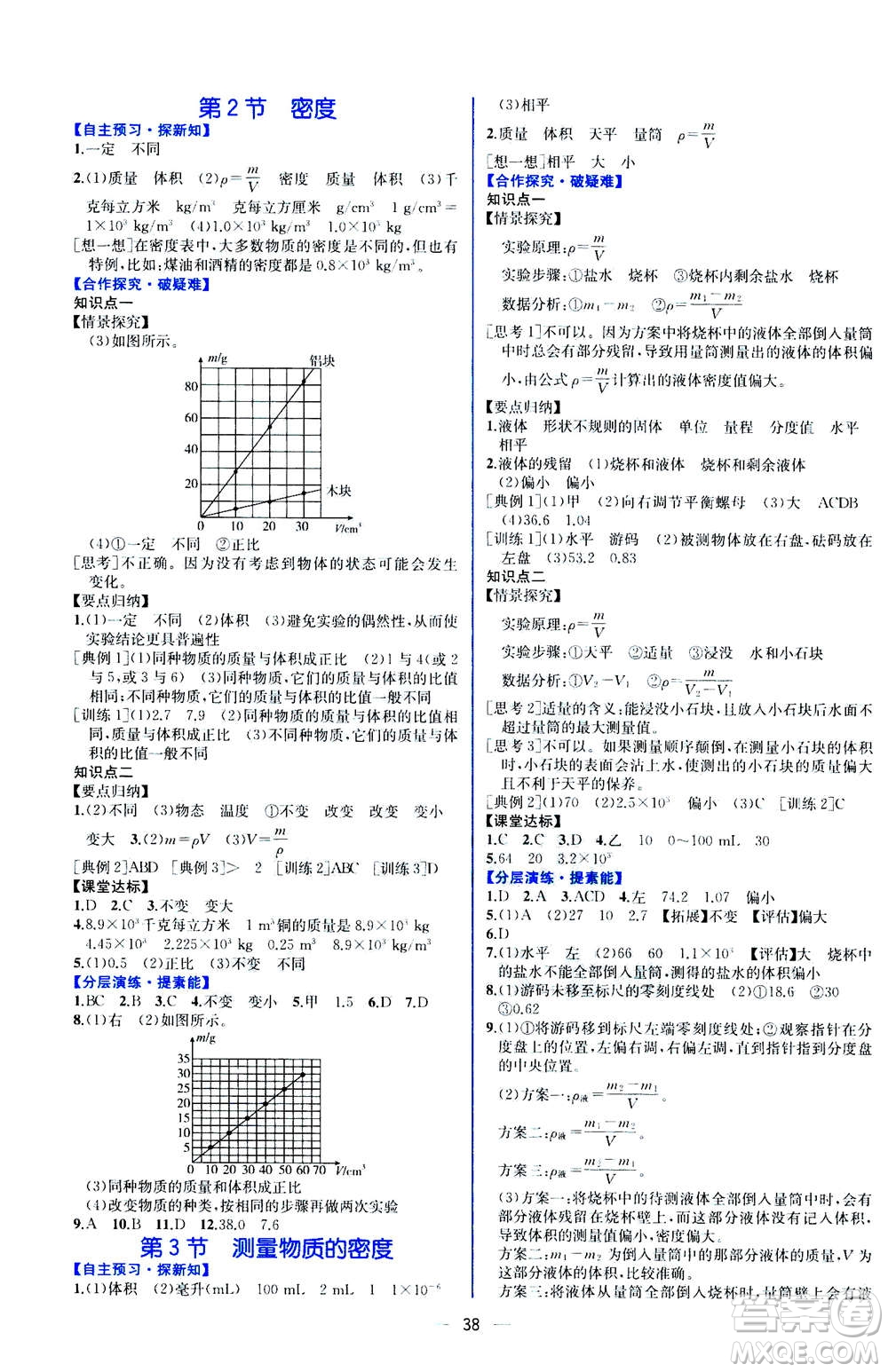 人民教育出版社2020年同步學(xué)歷案課時(shí)練物理八年級(jí)上冊(cè)人教版答案