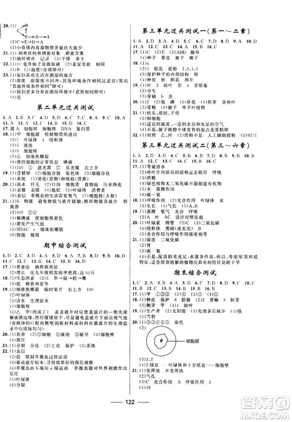河北少年兒童出版社2020年奪冠百分百新導(dǎo)學(xué)課時(shí)練生物七年級上冊RJ人教版答案