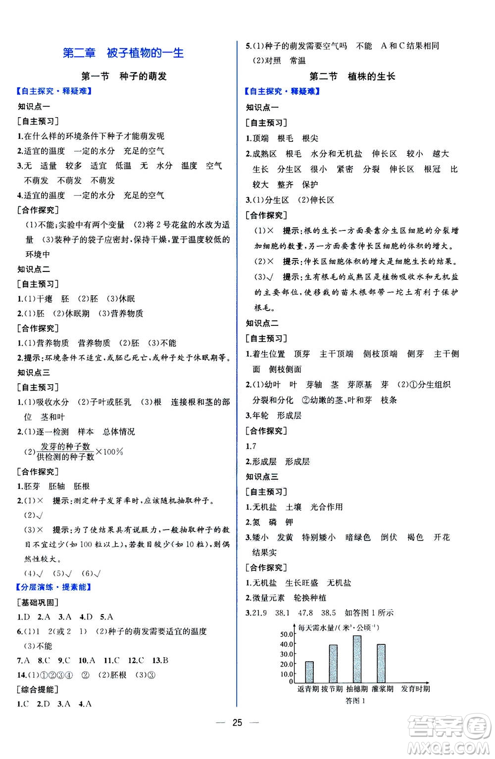 人民教育出版社2020年同步學(xué)歷案課時練生物學(xué)七年級上冊人教版答案