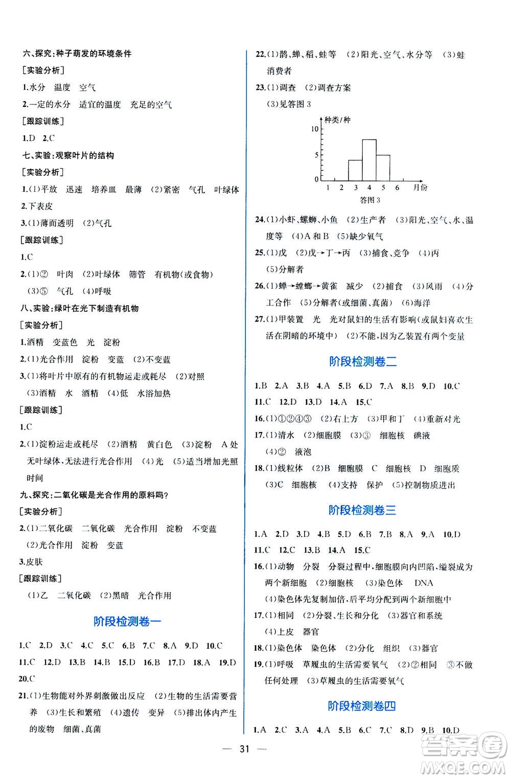 人民教育出版社2020年同步學(xué)歷案課時練生物學(xué)七年級上冊人教版答案