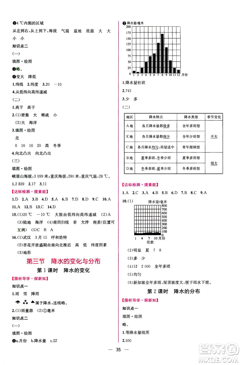 人民教育出版社2020年同步學(xué)歷案課時練地理七年級上冊人教版答案