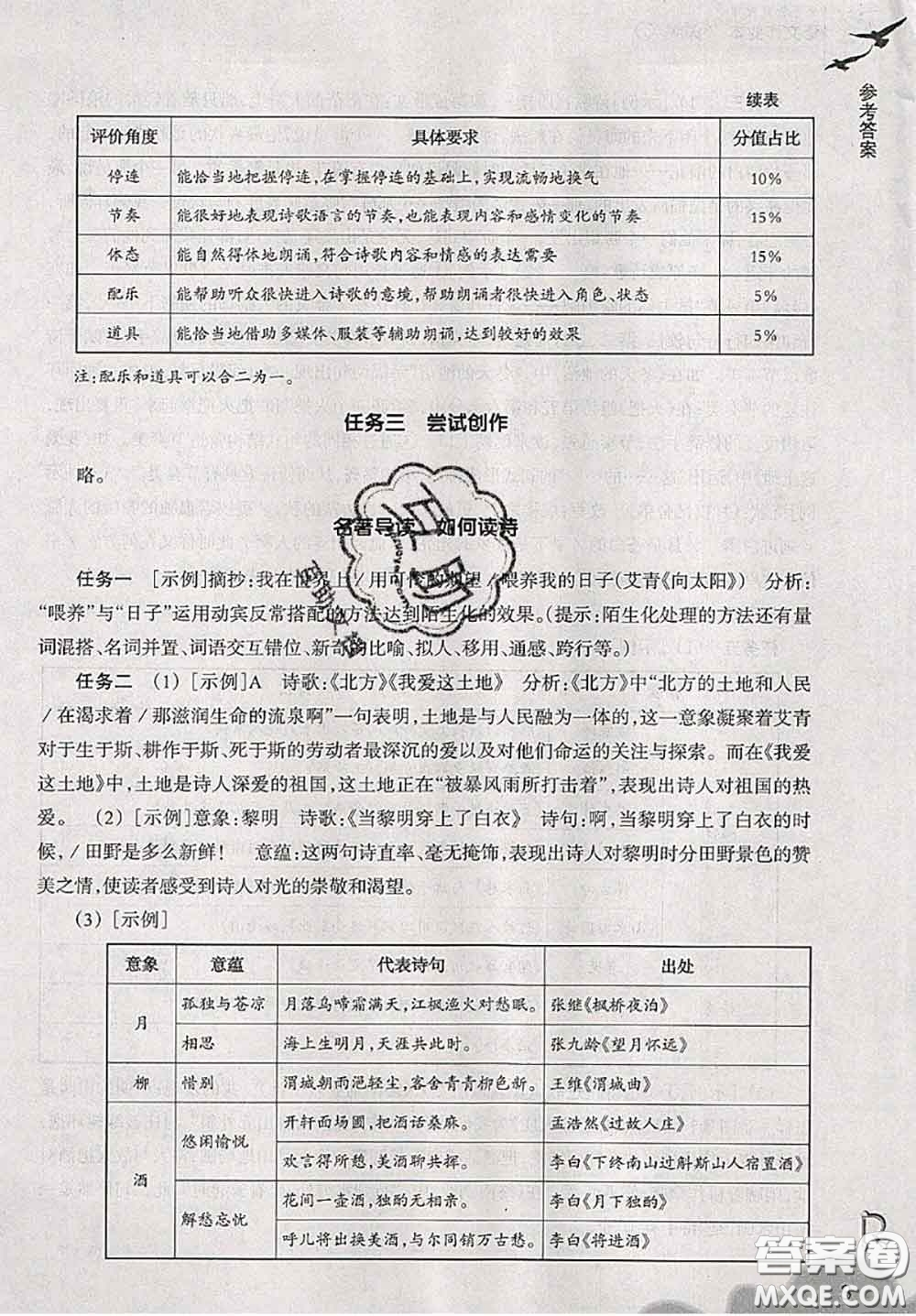 浙江教育出版社2019年語文作業(yè)本九年級(jí)上冊(cè)人教版參考答案