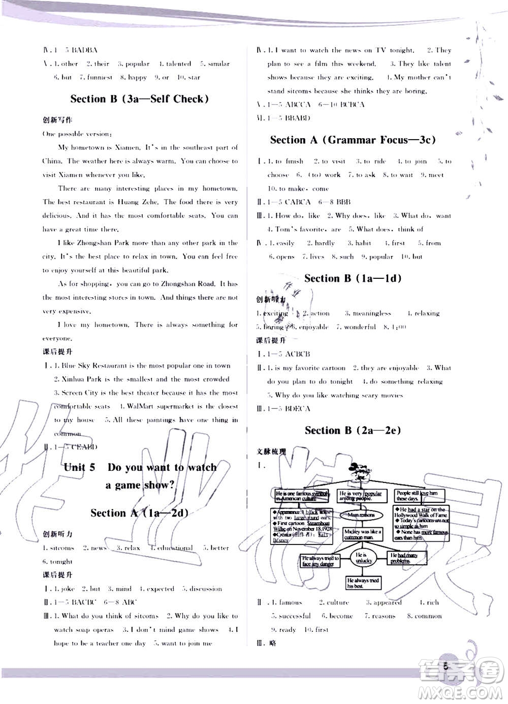福建人民出版社2020年頂尖課課練英語(yǔ)八年級(jí)上冊(cè)人教版答案