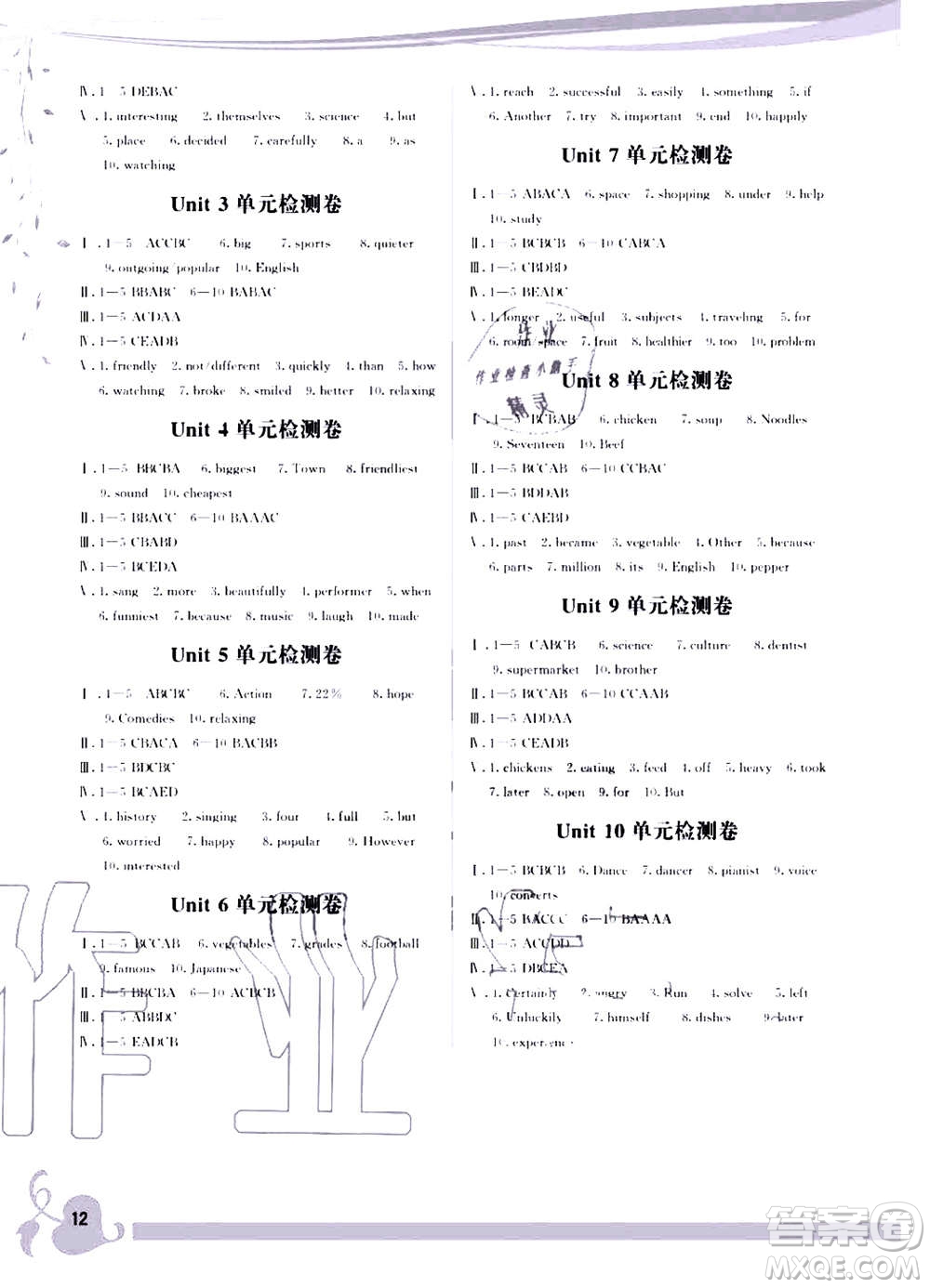 福建人民出版社2020年頂尖課課練英語(yǔ)八年級(jí)上冊(cè)人教版答案