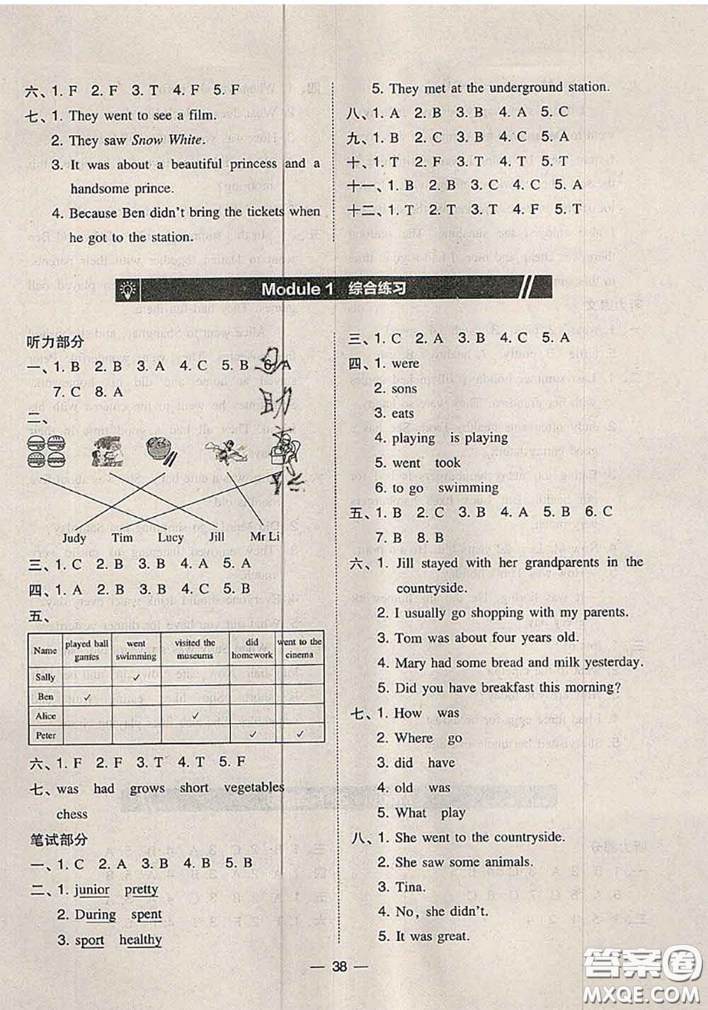 2020秋北大綠卡課時(shí)同步訓(xùn)練六年級(jí)英語上冊(cè)滬教牛津版參考答案