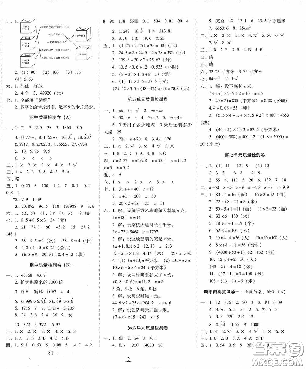 2020秋云南師大附小一線名師核心試卷五年級數(shù)學上冊人教版答案