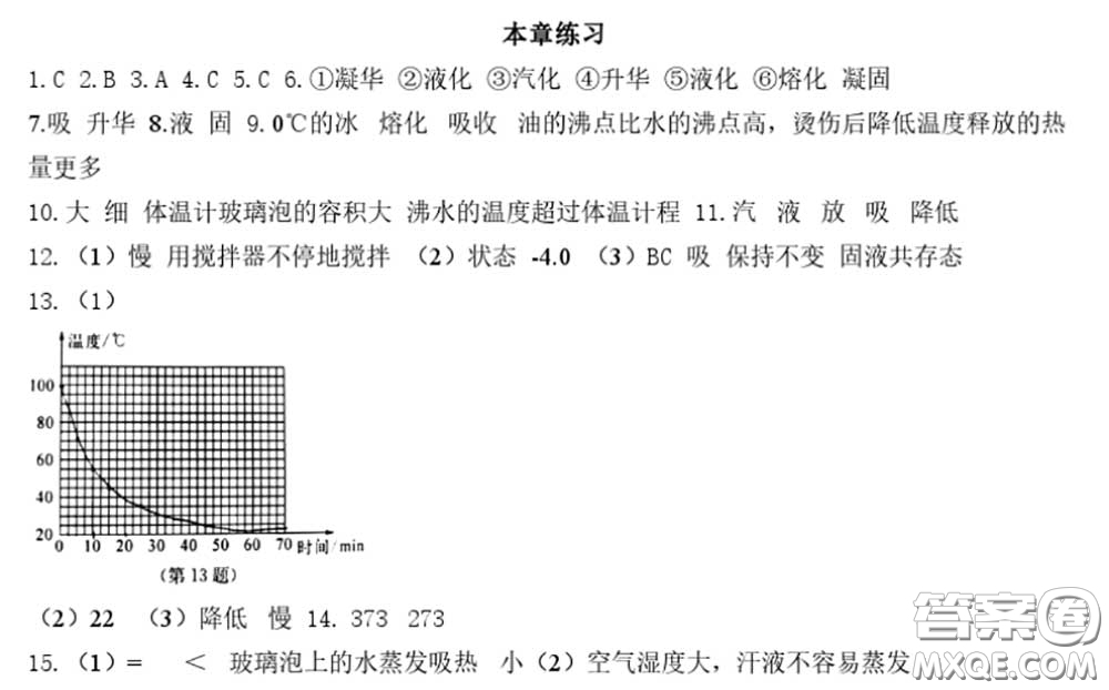 江蘇鳳凰科學(xué)技術(shù)出版社2020補(bǔ)充習(xí)題八年級(jí)物理上冊(cè)蘇科版答案