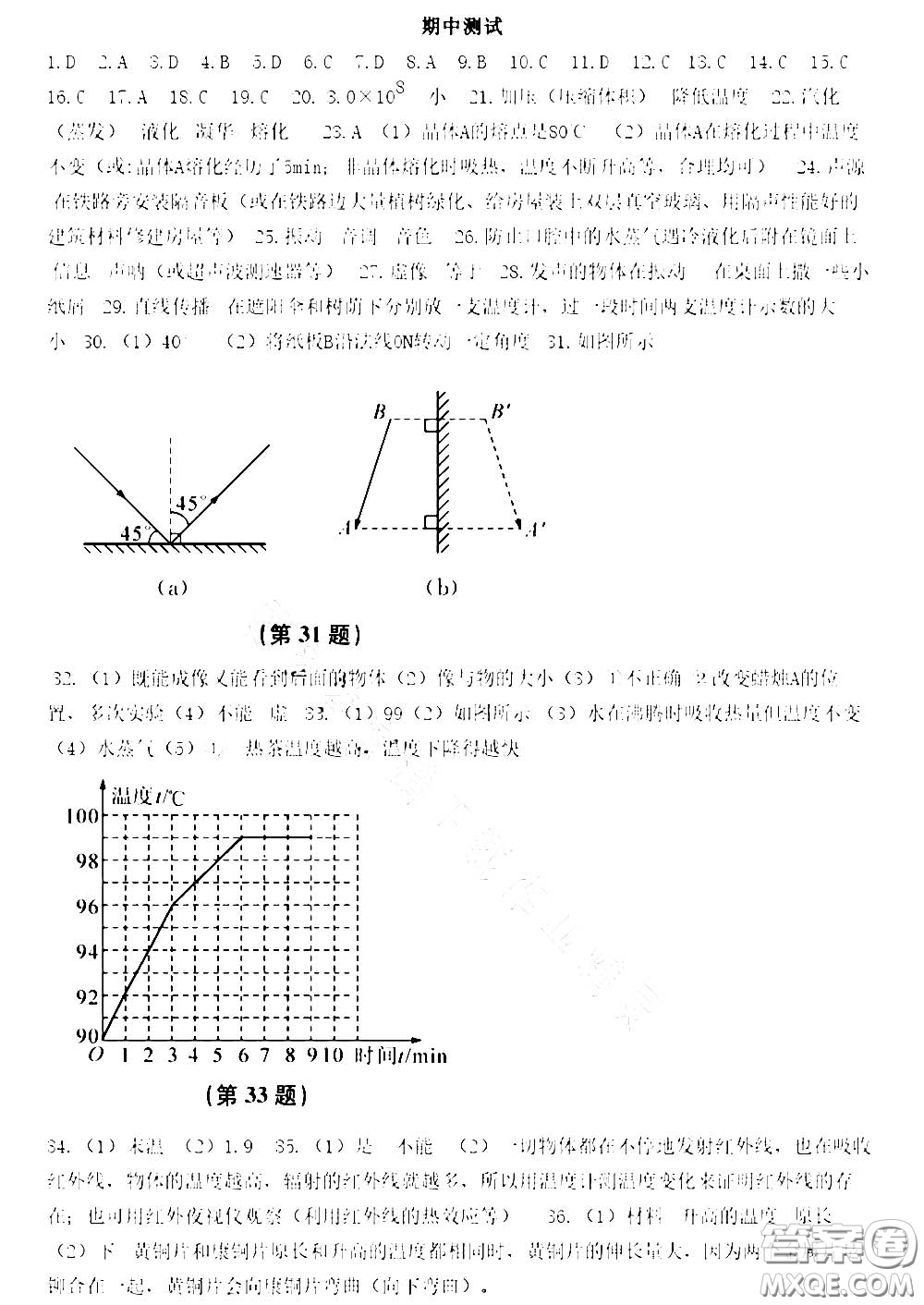 江蘇鳳凰科學(xué)技術(shù)出版社2020補(bǔ)充習(xí)題八年級(jí)物理上冊(cè)蘇科版答案