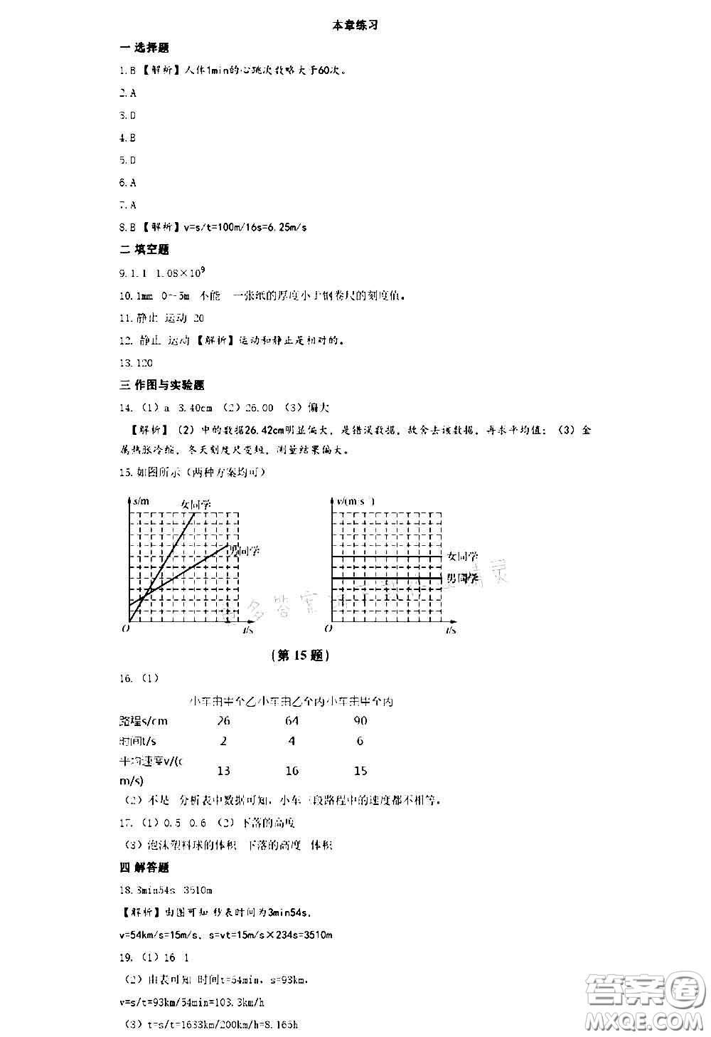 江蘇鳳凰科學(xué)技術(shù)出版社2020補(bǔ)充習(xí)題八年級(jí)物理上冊(cè)蘇科版答案