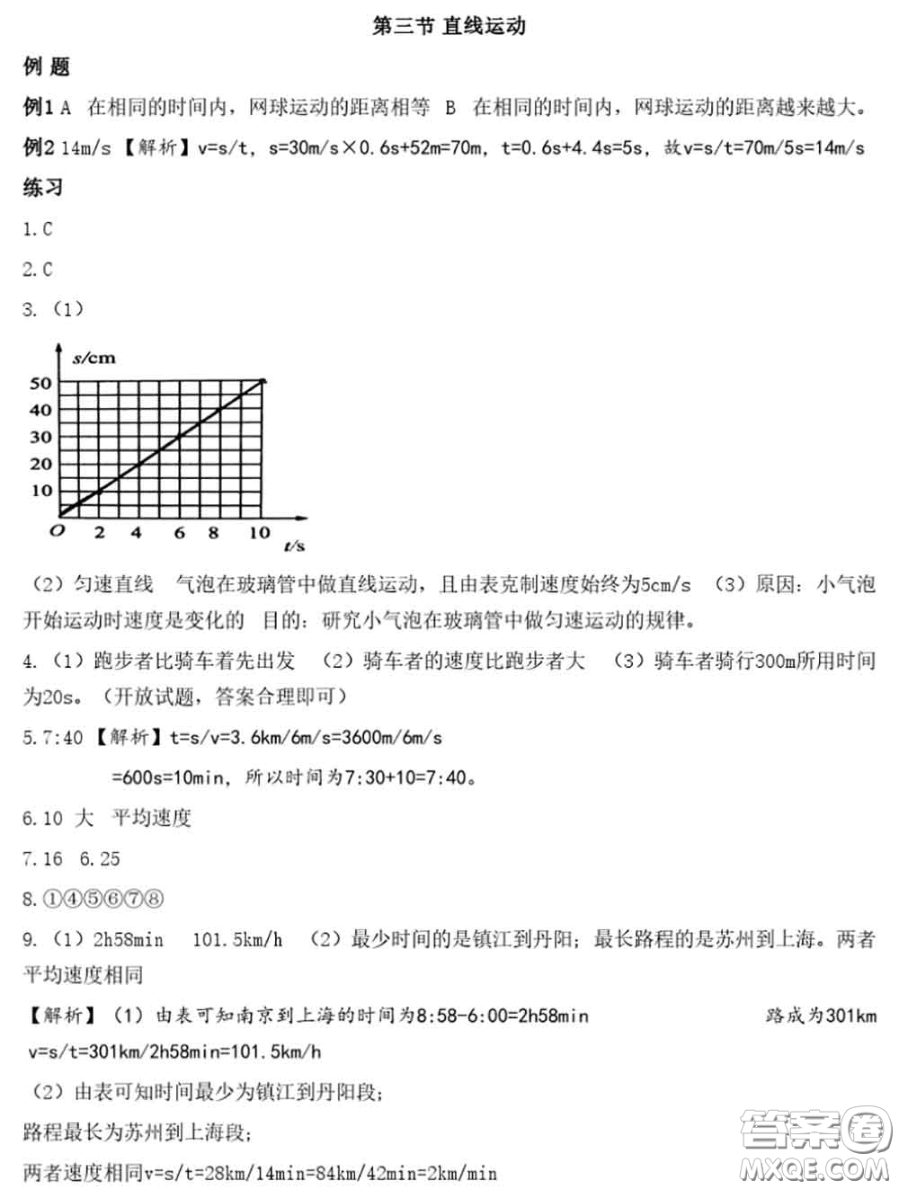 江蘇鳳凰科學(xué)技術(shù)出版社2020補(bǔ)充習(xí)題八年級(jí)物理上冊(cè)蘇科版答案