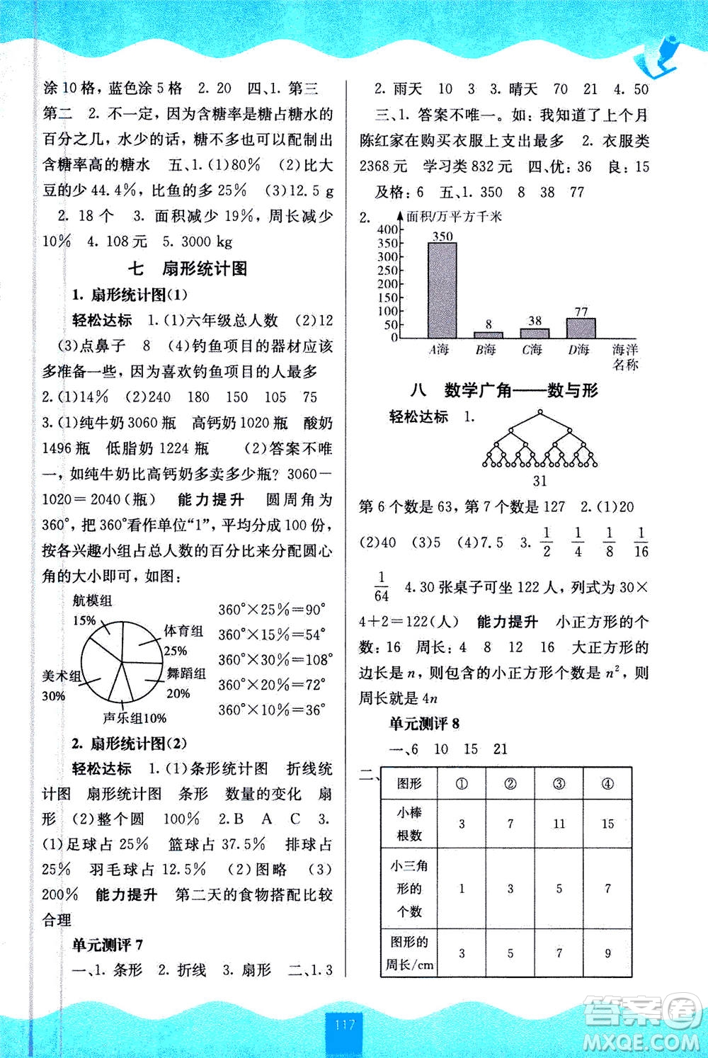 廣西教育出版社2020年自主學(xué)習(xí)能力測評數(shù)學(xué)六年級上冊人教版答案