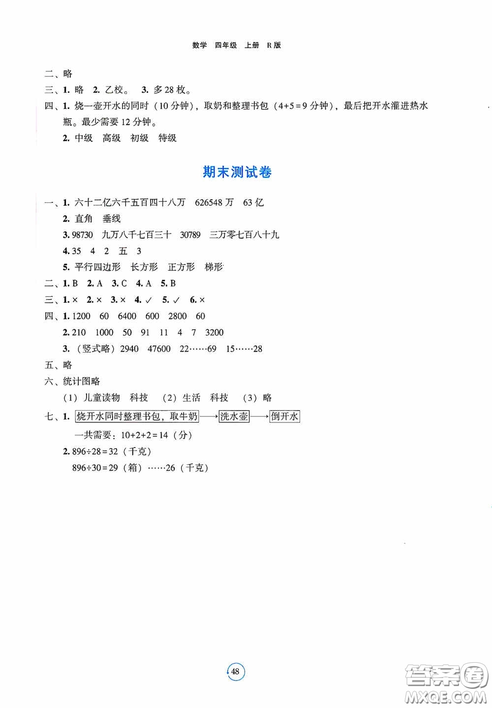 遼寧教育出版社2020好課堂堂練四年級數(shù)學(xué)上冊人教版答案