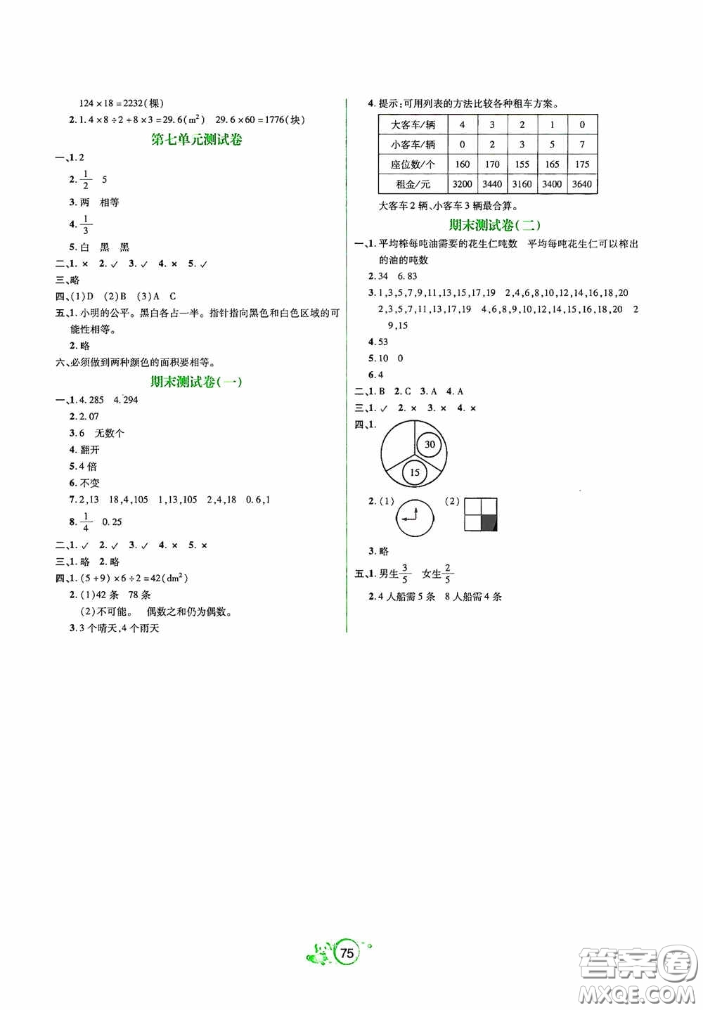 遼寧教育出版社2020好課堂堂練五年級數(shù)學(xué)上冊北師大版答案