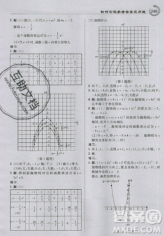 上?？茖W(xué)技術(shù)出版社2020年九年級(jí)上冊(cè)滬科版數(shù)學(xué)教材習(xí)題答案