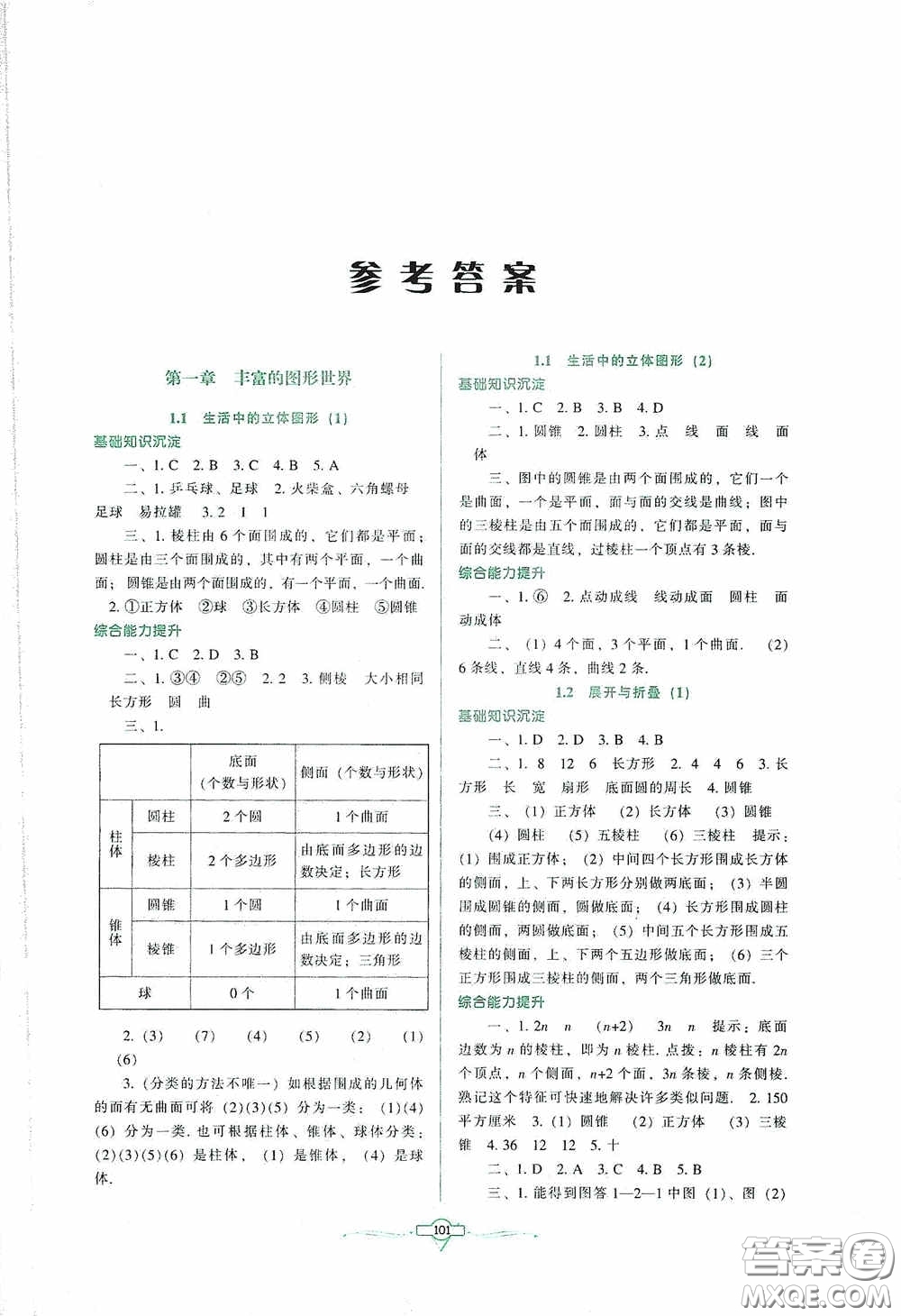 遼寧教育出版社2020好課堂堂練七年級數(shù)學(xué)上冊北師大版答案