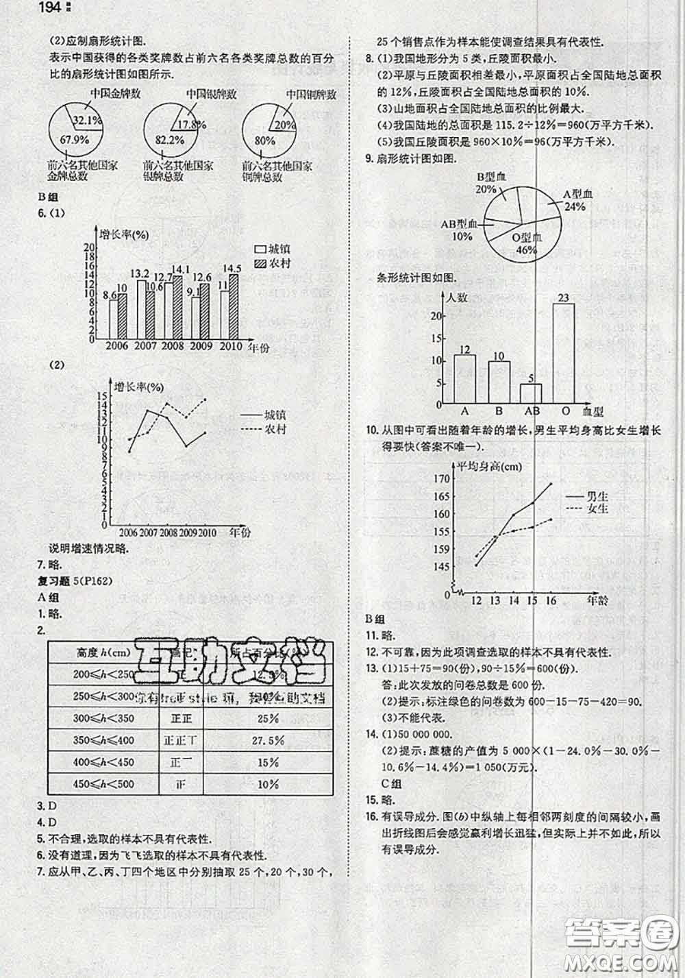 湖南教育出版社2020年課本教材七年級數(shù)學(xué)上冊湘教版答案