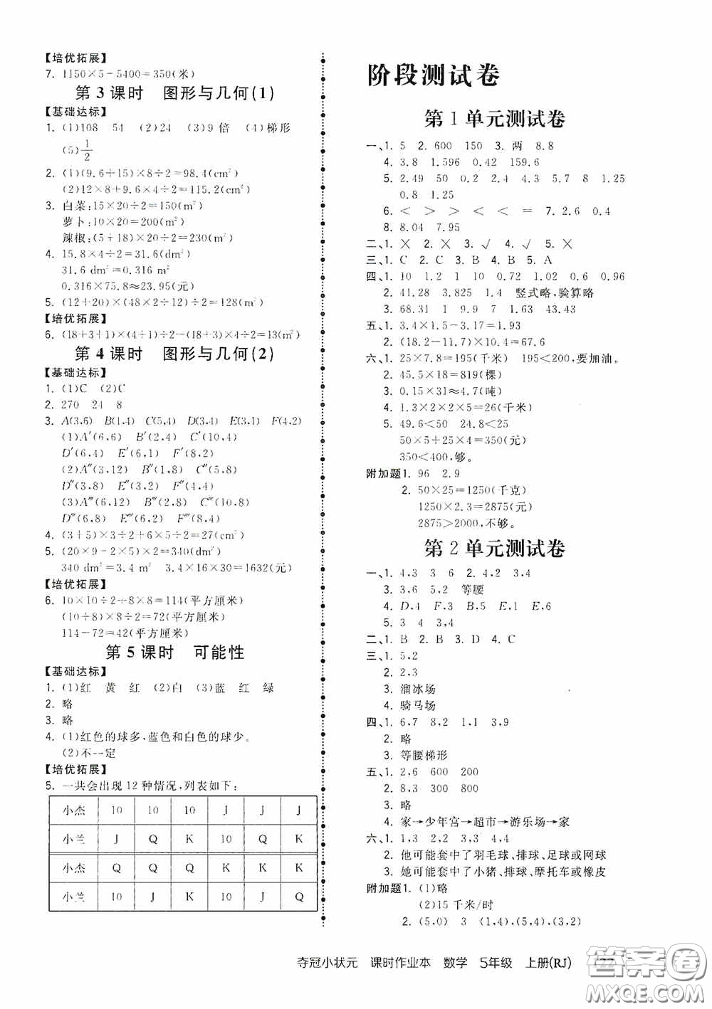 中國地圖出版社2020奪冠小狀元課時(shí)作業(yè)本五年級數(shù)學(xué)上冊人教版答案