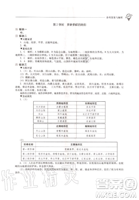 2020年新課程解決問題導學方案八年級上冊地理晉教版答案