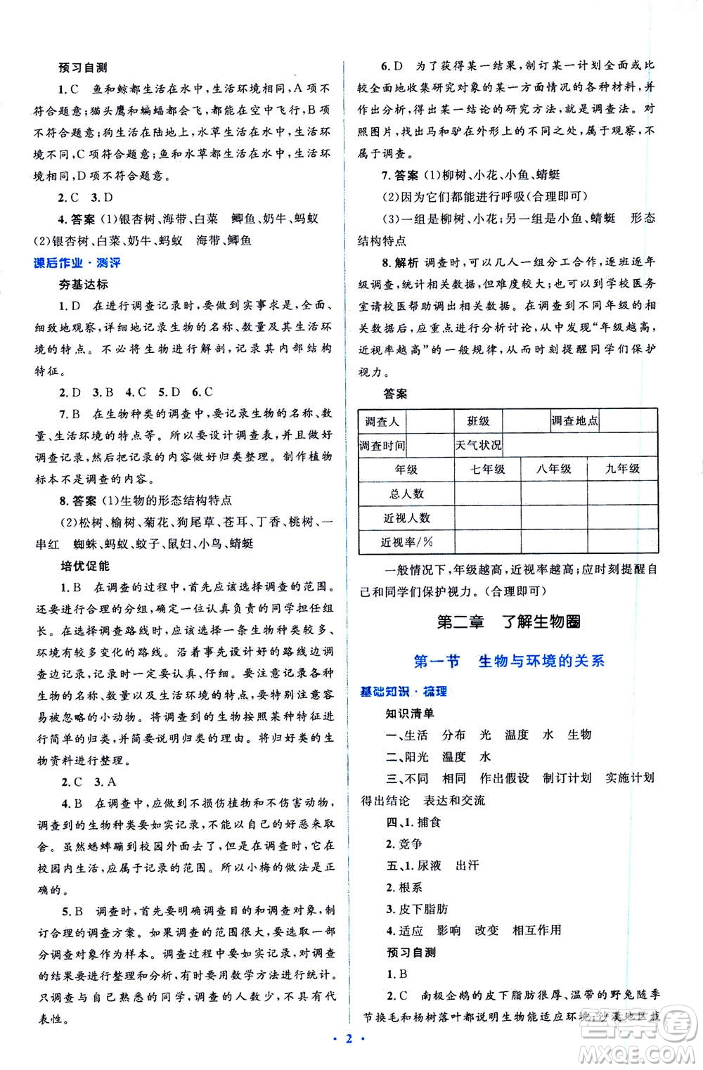2020年人教金學(xué)典同步解析與測評學(xué)考練七年級生物學(xué)上冊答案